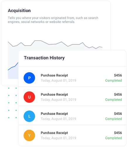Aquisition Transaction
